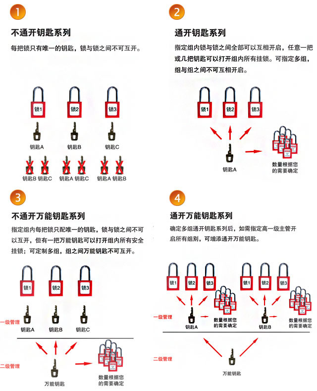 圖片關鍵詞